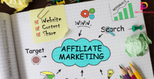Read more about the article Make Passive Income with Affiliate Marketing in 2023